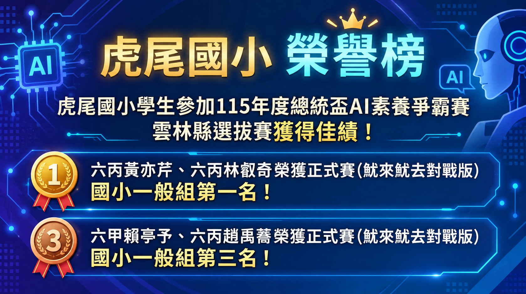 虎尾國小學生參加 115 年度總統盃 AI 素養爭霸賽雲林縣選拔賽獲得佳績